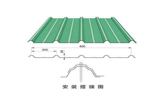 濟南彩鋼板