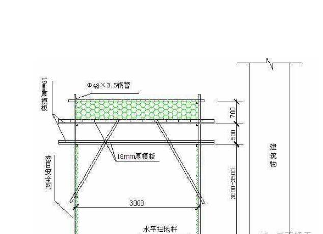 濟南C型鋼